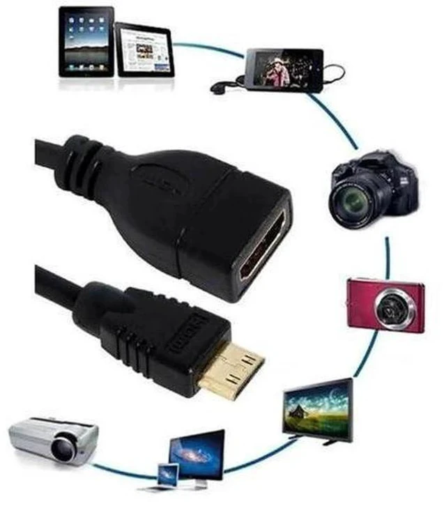 Alt view image 5 of 7 - Mini HDMI Male to HDMI Female Extension Adapter, Supports 4K@60Hz UHD for Monitor Camera HDTV