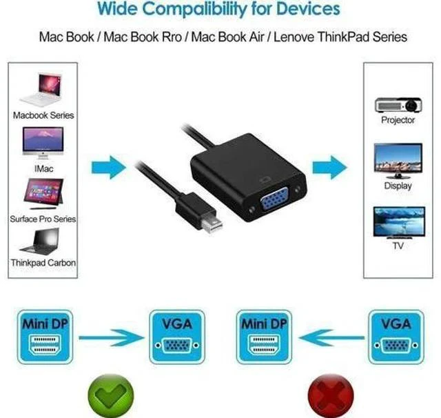 Alt view image 5 of 7 - Mini DisplayPort to VGA Adapter, Thunderbolt Compatible Mini DP Male to VGA Female Converter, Gold-Plated, Supports 1080P Full HD, Black for ThinkPad Surface Pro Laptop PC Monitor Projector HDTV