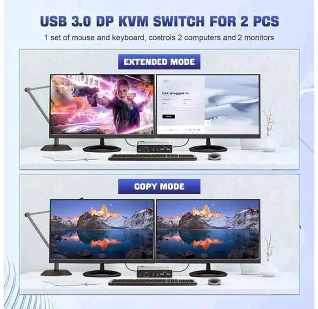 Alt view image 4 of 7 - 2 Port Dual Monitor DP KVM Switch 2 In 2 Out, 8K@60Hz USB3.0 KVM Switcher with Audio & Mic, 3 USB 3.0 Ports for 2 PCs Share 2 Displays Keyboard Mouse