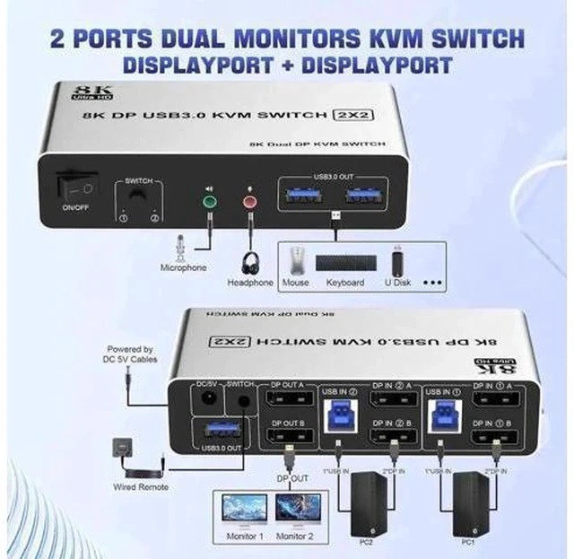 Alt view image 6 of 7 - 2 Port Dual Monitor DP KVM Switch 2 In 2 Out, 8K@60Hz USB3.0 KVM Switcher with Audio & Mic, 3 USB 3.0 Ports for 2 PCs Share 2 Displays Keyboard Mouse