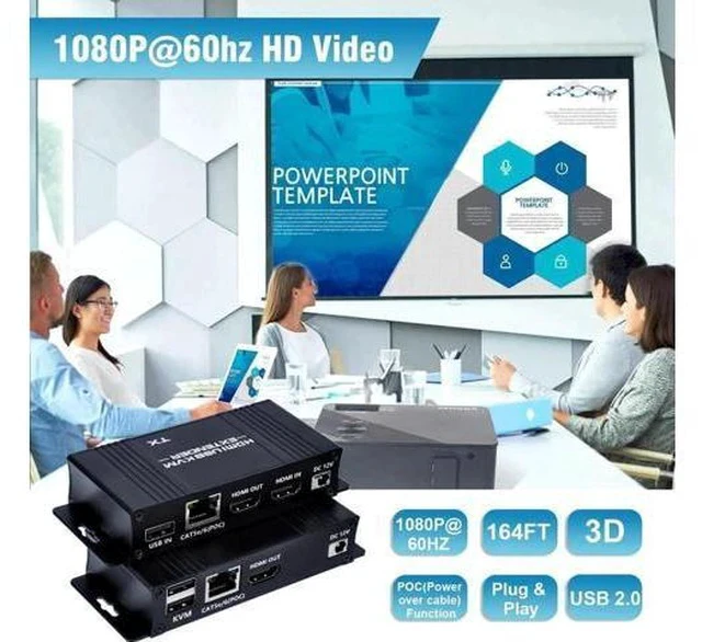 Alt view image 7 of 7 - HDMI KVM Extender Over Cat5e/Cat6/Cat7 Up to 164FT, 1080P@60Hz HDMI over RJ45 Transmitter & Receiver, USB KM Control, Zero Latency, POC Single Power Supply