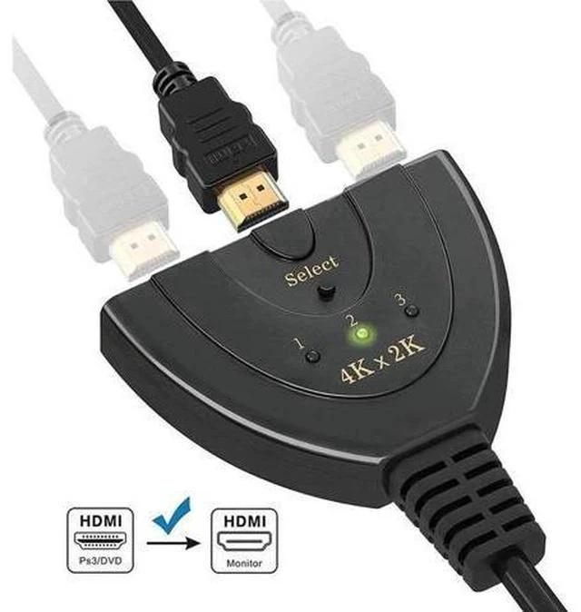 Alt view image 4 of 6 - 3 Port 3x1 HDMI Switcher with Built-in Pigtail Cable, 4K HDMI Switch Splitter Supports 4K, 1080P Full HD & 3D Video