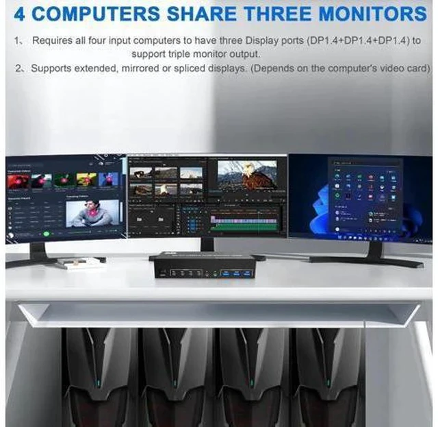 Alt view image 2 of 7 - 4-Port DP1.4 Triple Monitor USB3.0 KVM Switch, 8K@60Hz, Audio & Mic, 3 USB3.0 Ports, Black Manual Switch for 4 PCs 3 Displays