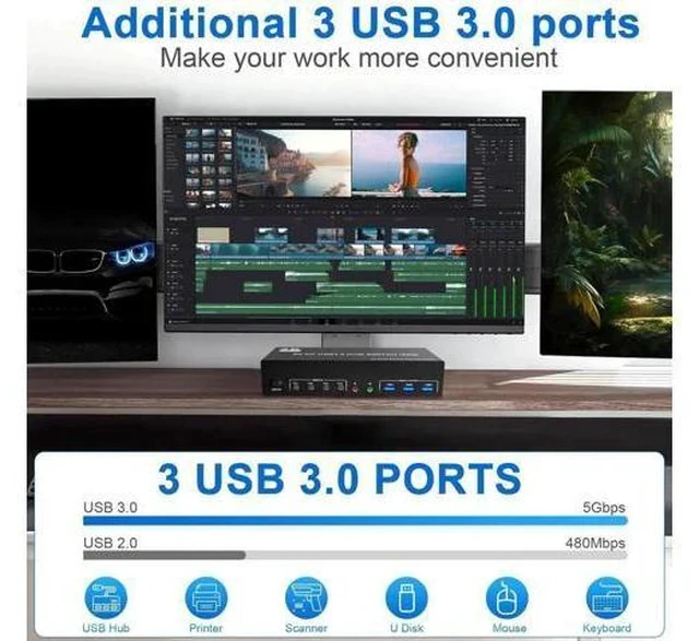 Alt view image 3 of 7 - 4-Port DP1.4 Triple Monitor USB3.0 KVM Switch, 8K@60Hz, Audio & Mic, 3 USB3.0 Ports, Black Manual Switch for 4 PCs 3 Displays