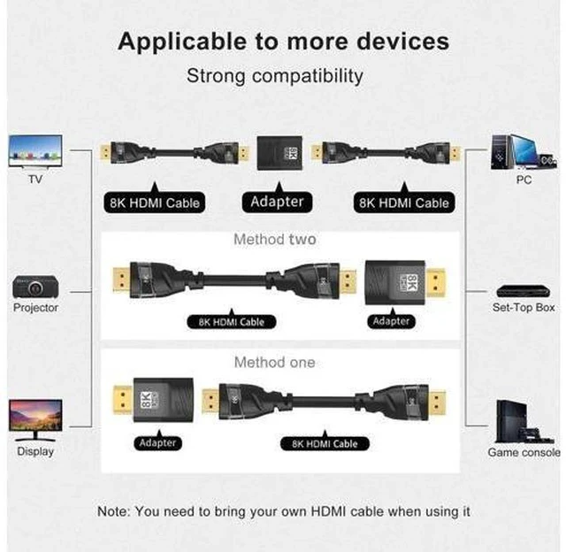 Alt view image 3 of 7 - 2 Pack HDMI 2.1 Female to Female Coupler Adapter, 8K@60Hz 4K@120Hz HDR eARC HDMI Extension Connector for HDTV PC Laptop Monitor PS5