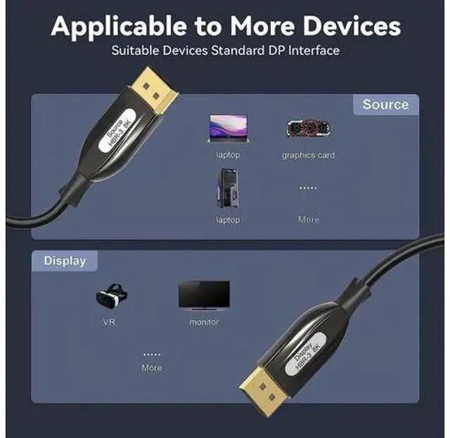 Alt view image 6 of 7 - 8K Fiber Optic Displayport 1.4 Cable 10Feet, Supports 8K@60Hz, 4K@144Hz High Speed 32.4Gbps Support 3D Visual Effects, VR Headset,HDCP2.2, HDR-Black 10 ft.