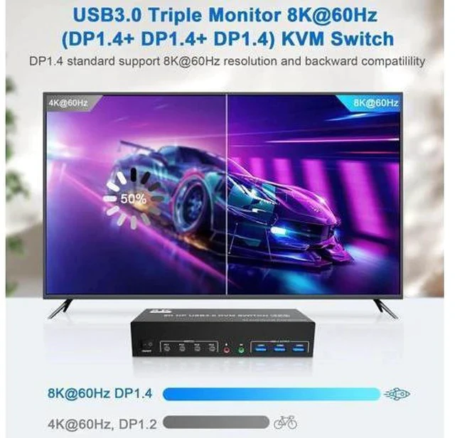 Alt view image 6 of 7 - 4-Port DP1.4 Triple Monitor USB3.0 KVM Switch, 8K@60Hz, Audio & Mic, 3 USB3.0 Ports, Black Manual Switch for 4 PCs 3 Displays