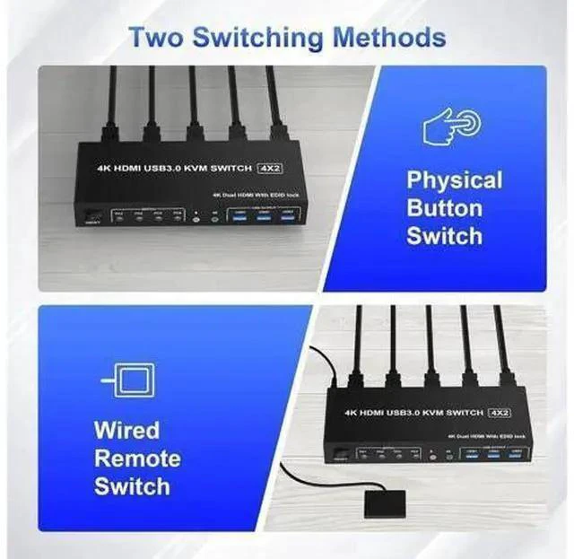 Alt view image 3 of 7 - 4-Port Dual HDMI USB3.0 KVM Switch, 4K@60Hz, EDID Emulator, Audio Out & 3 USB3.0 Ports