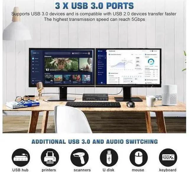 Alt view image 5 of 7 - 4-Port Dual HDMI USB3.0 KVM Switch, 4K@60Hz, EDID Emulator, Audio Out & 3 USB3.0 Ports