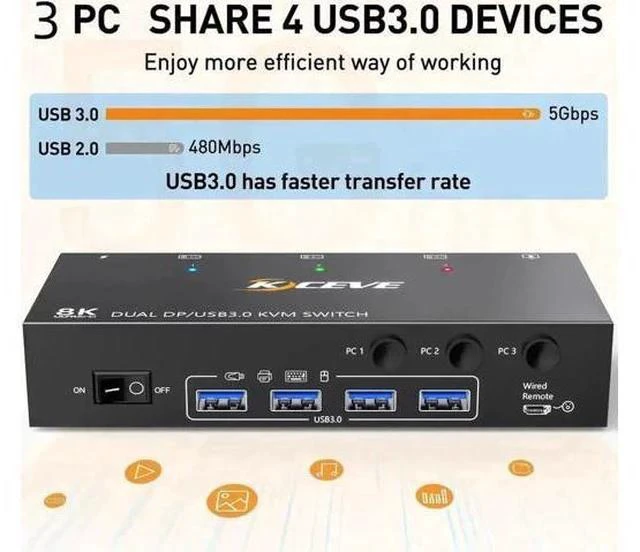Alt view image 7 of 7 - 3-Port Dual DP KVM Switch 8K@60Hz, USB3.0, Wired Remote Included