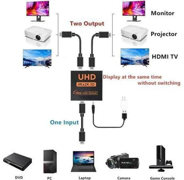 Alt view image 4 of 5 - 1 in 2 Out HDMI Splitter, Male to Dual Female HDMI Adapter Support 4K Ultra HD 3D, Duplicate Single Source to Two HDTV Displays