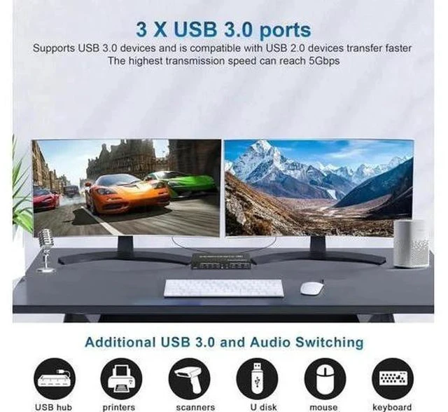 Alt view image 4 of 7 - 4-Port Dual DP USB3.0 KVM Switch 4 In 2 Out, 4K@60Hz, Audio & Mic Jacks, 3 USB3.0 Ports