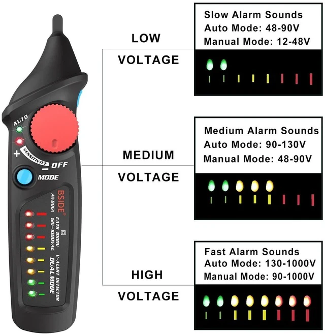 Alt view image 7 of 7 - AVD06X Smart Non-Contact Voltage Tester Pen Dual Mode (Auto/Manual), 12-1000V AC, Adjustable Sensitivity, 8 LED Indicators, Live/Neutral Wire & Breakpoint Detection