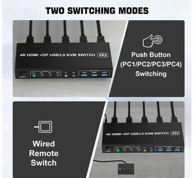 Alt view image 2 of 7 - 4-Port HDMI+DP Dual Monitor USB3.0 KVM Switch, 4K@60Hz, Independent Audio & Mic, 3 USB3.0 Ports