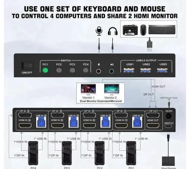 Alt view image 6 of 7 - 4-Port HDMI+DP Dual Monitor USB3.0 KVM Switch, 4K@60Hz, Independent Audio & Mic, 3 USB3.0 Ports