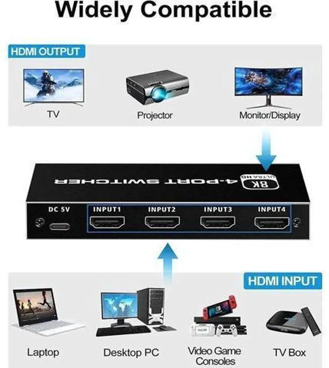 Alt view image 2 of 7 - 4 In 1 Out HDMI 2.1 8K Switch Box with IR Remote, 48Gbps Bandwidth, Support 8K@60Hz, 4K@120Hz, 2K@144Hz, HDR, CEC & Dolby Vision, Compatible with PS5, Xbox Series X