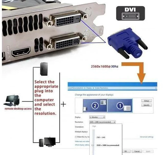 Alt view image 3 of 7 - DVI Dummy Plug Virtual Display Emulator, EDID DDC Headless Ghost Adapter, 1080P@60Hz