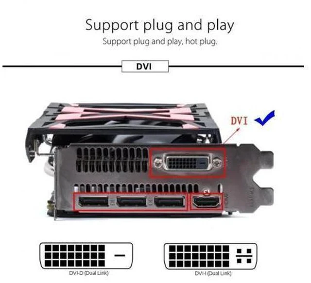 Alt view image 7 of 7 - DVI Dummy Plug Virtual Display Emulator, EDID DDC Headless Ghost Adapter, 1080P@60Hz