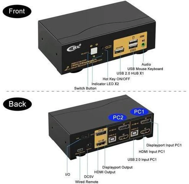 Alt view image 3 of 7 - CKL 2-Port Dual Monitor KVM Switch (HDMI+DP), 4K for 2 PCs 2 Screens