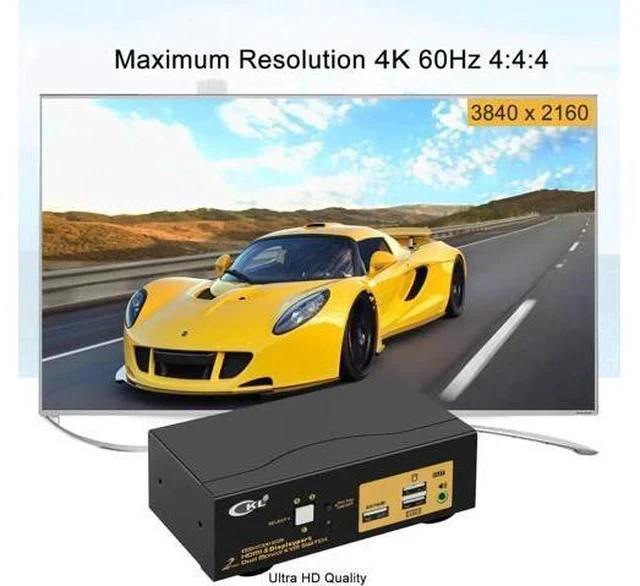 Alt view image 6 of 7 - CKL 2-Port Dual Monitor KVM Switch (HDMI+DP), 4K for 2 PCs 2 Screens