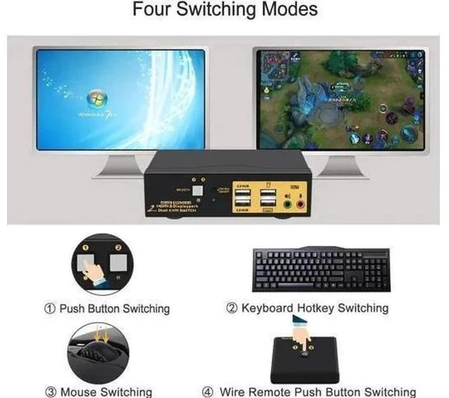 Alt view image 4 of 7 - 2 Port HDMI + DP Dual Monitor KVM Switch 4K@60Hz with Audio USB2.0 Hub & Cables, HDMI2.0 HDCP2.2 HDR10 KVM Switcher for 2 PCs