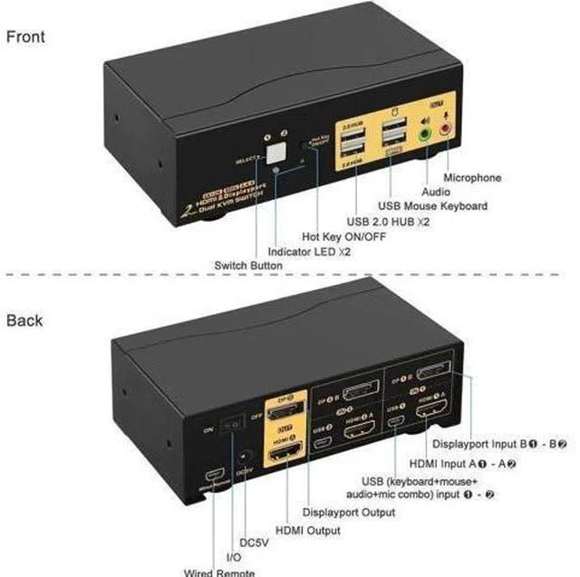 Alt view image 5 of 7 - 2 Port HDMI + DP Dual Monitor KVM Switch 4K@60Hz with Audio USB2.0 Hub & Cables, HDMI2.0 HDCP2.2 HDR10 KVM Switcher for 2 PCs