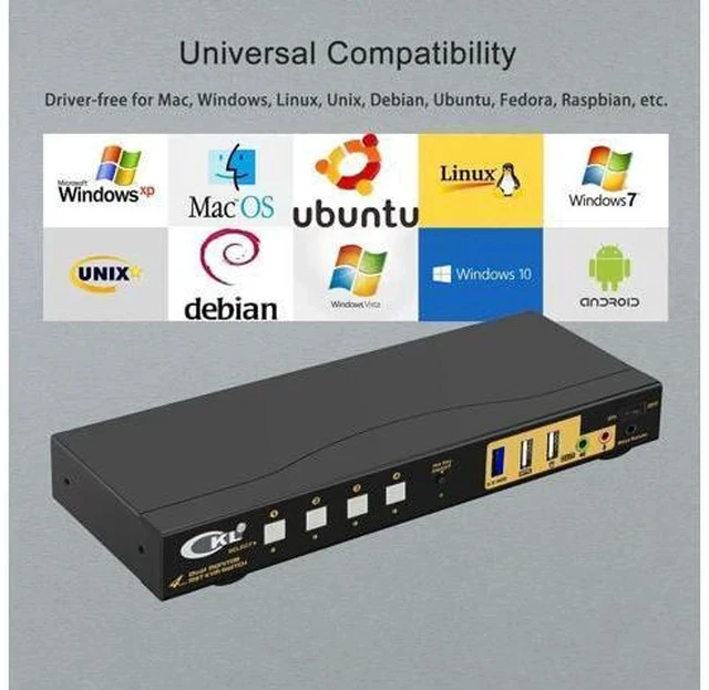 Alt view image 2 of 7 - CKL 4-Port DP MST KVM Switch, 1 DP Input to 2 DP Outputs, 4 PCs Share 2 Monitors