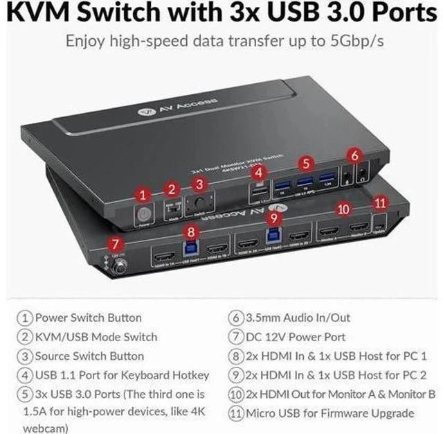 Alt view image 2 of 7 - AV Access 2-Port Dual Monitor USB 3.0 KVM Switch, 4K@60Hz, EDID Emulation & Hotkey Switch for Gaming & Workstation