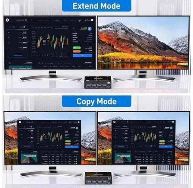 Alt view image 5 of 7 - 2-Port HDMI+DP Dual Monitor KVM Switch, 4K@60Hz 2K@120Hz, 4 USB3.0 Ports, Wired Remote & 4 Cables Included