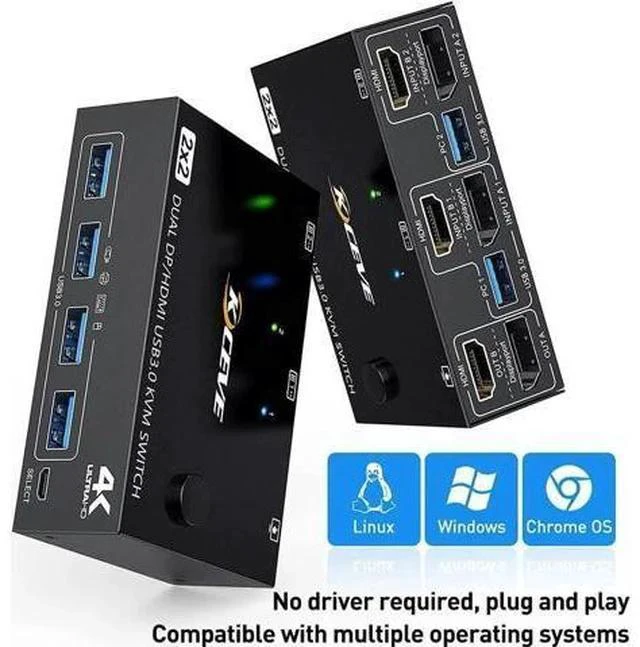 Alt view image 6 of 7 - 2-Port HDMI+DP Dual Monitor KVM Switch, 4K@60Hz 2K@120Hz, 4 USB3.0 Ports, Wired Remote & 4 Cables Included