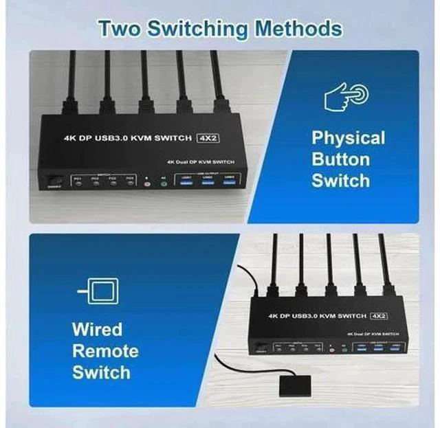 Alt view image 2 of 7 - 4-Port Dual DP USB3.0 KVM Switch 4 In 2 Out, 4K@60Hz, Audio & Mic Jacks, 3 USB3.0 Ports