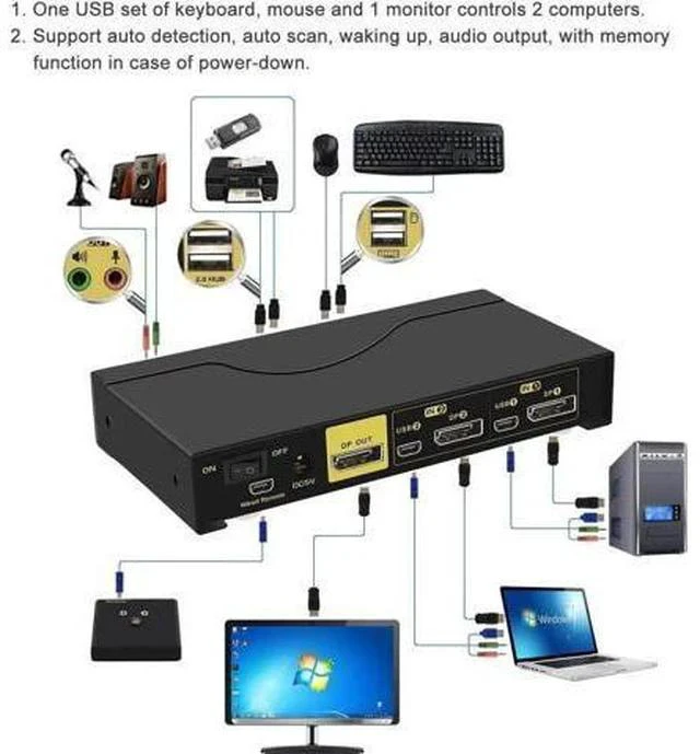 Alt view image 6 of 6 - 2 Port DP 1.2 KVM Switch 4K@60Hz, Single Display, With Audio & Cables, Share Keyboard Mouse for 2 PCs