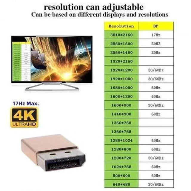 Alt view image 3 of 7 - Gold DP Virtual Display Dummy Plug, 4K DisplayPort Headless Ghost Monitor Emulator with DDC EDID, 4K@17Hz Display Emulator Adapter for Mining Rigs, Remote Desktop, Streaming PCs