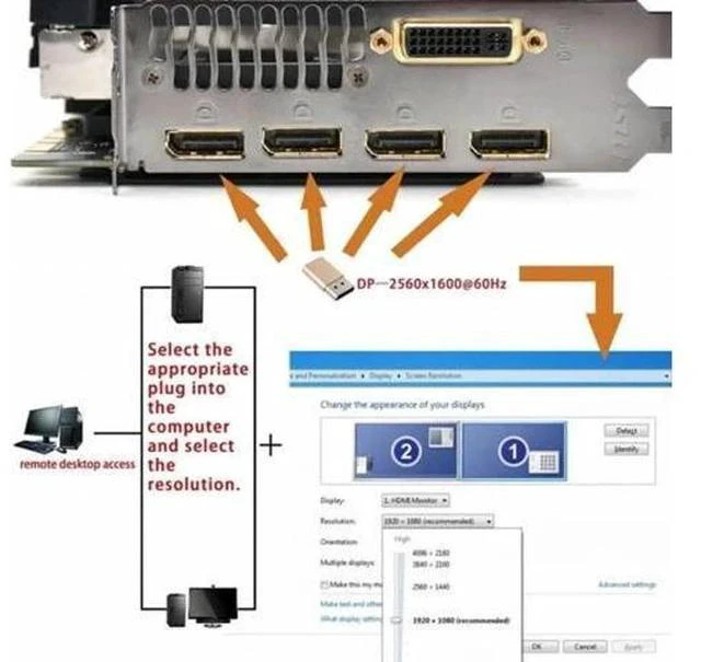 Alt view image 4 of 7 - Gold DP Virtual Display Dummy Plug, 4K DisplayPort Headless Ghost Monitor Emulator with DDC EDID, 4K@17Hz Display Emulator Adapter for Mining Rigs, Remote Desktop, Streaming PCs