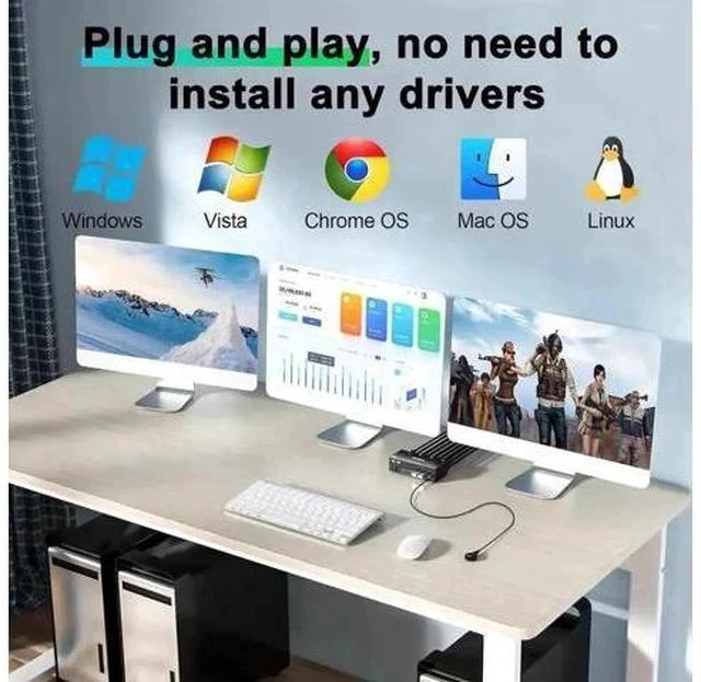 Alt view image 3 of 7 - 3 Port Triple Monitor 1HDMI+2DP KVM Switch, 8K@60Hz/30Hz 2K@144Hz USB3.0 KVM Switcher for 3 PCs Share 3 Displays, Support Extended Display Mode