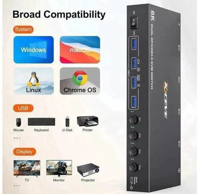 Alt view image 2 of 7 - 4-Port Dual DP KVM Switch 4 In 2 Out, 8K@30Hz, USB3.0, Wired Remote & USB Cables Included