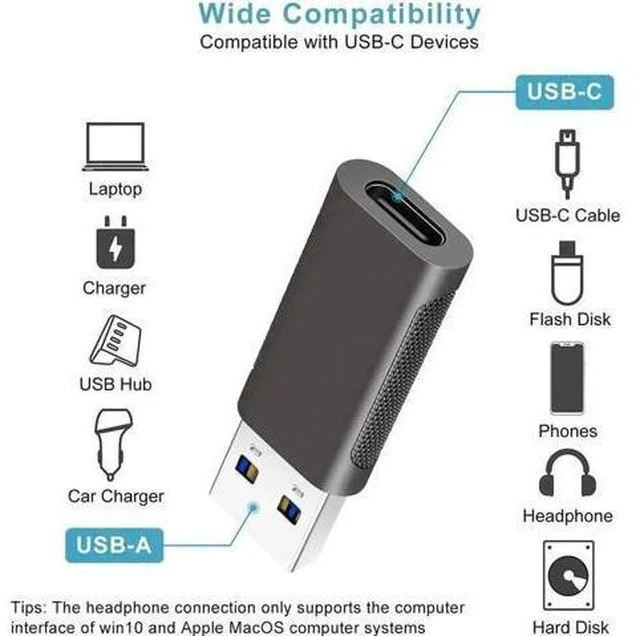 Alt view image 3 of 7 - 4 Pack USB C & USB A Converter Adapters, 2×USB-C Male to USB-A Female + 2×USB-A Male to USB-C Female, Fast Charging & High Speed Data Transfer Plug for iPhone, iPad, Laptop, PC and USB-C Devices