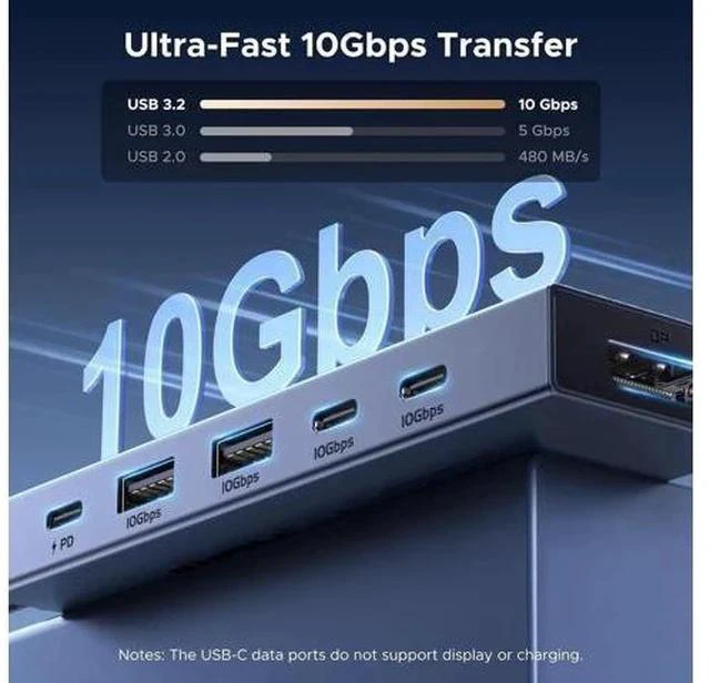 Alt view image 6 of 7 - UGREEN Revodok Pro 6-in-1 USB-C Multiport Hub, Type-C Dock with 4K@60Hz DisplayPort, 100W PD Pass-Through, 10Gbps USB-A & USB-C 3.2 Gen2 Data Ports, Compatible with MacBook Pro/Air, iPad Pro, ThinkPad