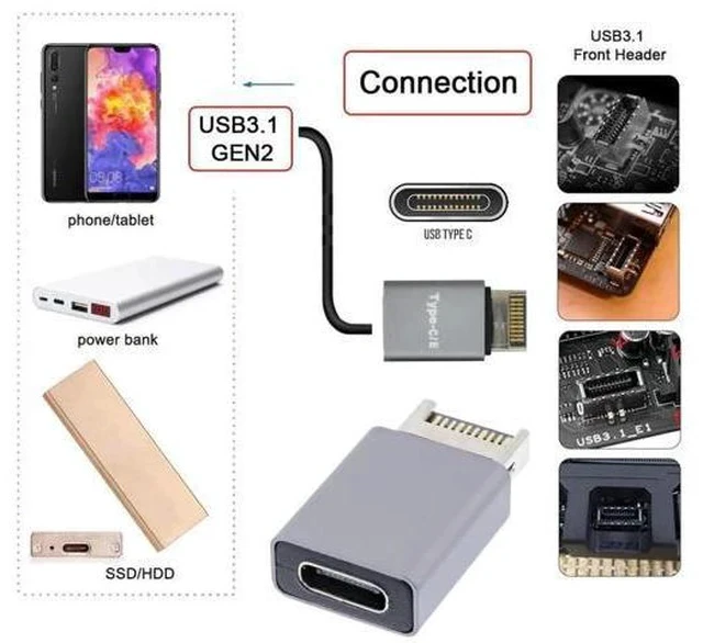 Alt view image 3 of 7 - USB3.1 Gen2 Type-E Male to USB-C Female Front Panel Adapter, Motherboard Internal Type-E Header to Reversible Type-C Port Expansion Converter