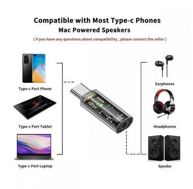 Alt view image 2 of 7 - 2PCS USB-C to 3.5mm Audio Adapter, Type C to AUX Jack with Mic Function, 16bit 48kHz External Sound Card for Phone Tablet Laptop
