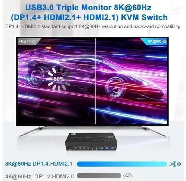Alt view image 4 of 7 - 4-Port Triple Monitor KVM Switch (2×HDMI2.1+DP1.4), 8K@60Hz, USB3.0 with Audio & Mic, 4 PCs Share 3 Displays