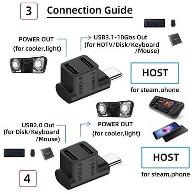 Alt view image 4 of 7 - Up Angled 10Gbps USB 3.0 Type C Splitter Adapter, Male to Dual Type C Female Power & Data Splitter Compatible with Steam Deck, Laptops, Smartphones