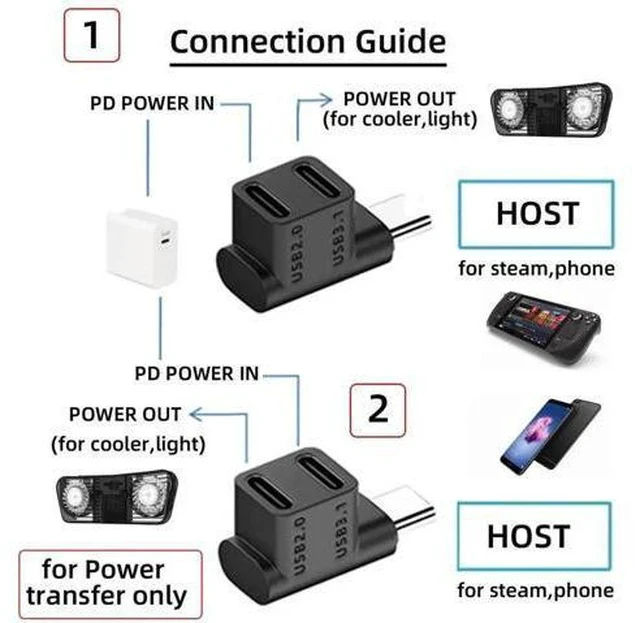 Alt view image 6 of 7 - Up Angled 10Gbps USB 3.0 Type C Splitter Adapter, Male to Dual Type C Female Power & Data Splitter Compatible with Steam Deck, Laptops, Smartphones