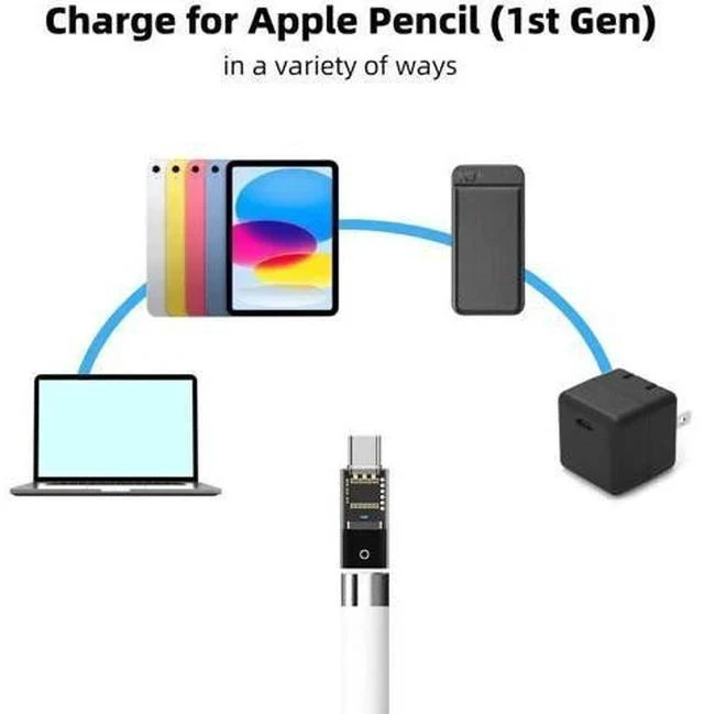 Alt view image 3 of 6 - Transparent USB-C Male to Apple Pencil 1st Gen Charging Adapter, Type-C Charging Dongle Connector Compatible with iPad 10th Generation