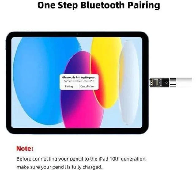 Alt view image 4 of 6 - Transparent USB-C Male to Apple Pencil 1st Gen Charging Adapter, Type-C Charging Dongle Connector Compatible with iPad 10th Generation