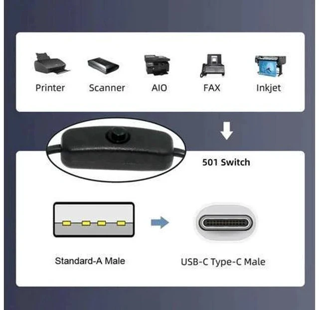 Alt view image 5 of 7 - Ultra Mini USB-C OTG Adapter, USB 2.0 Male to Type-C Male Cable with On/Off Switch, 5V Power Extension Cord for Phone Tablet