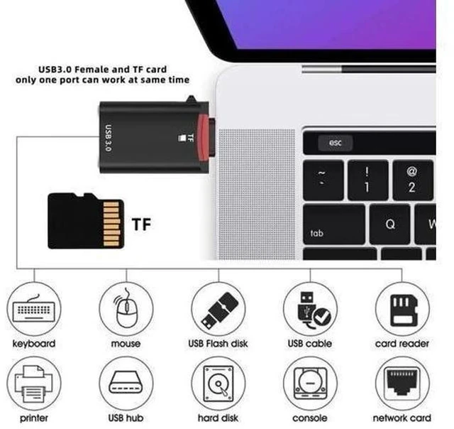 Alt view image 5 of 7 - 2-in-1 USB-C OTG Card Reader, Type-C to USB Female + TF Micro SD Combo Adapter