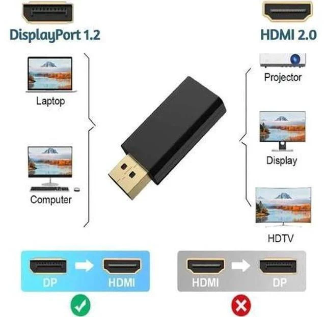 Alt view image 2 of 7 - 1-Pack Black DisplayPort Male to HDMI Female Adapter, High Quality DP to HDMI Video Converter for PC, HDTV & Monitor