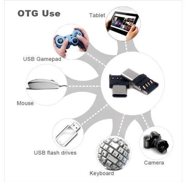 Alt view image 2 of 7 - 5 Pack Ultra Mini USB-C Male to USB 2.0 Female OTG Adapter, Portable Type-C OTG Connector for Phone, Tablet, Laptop