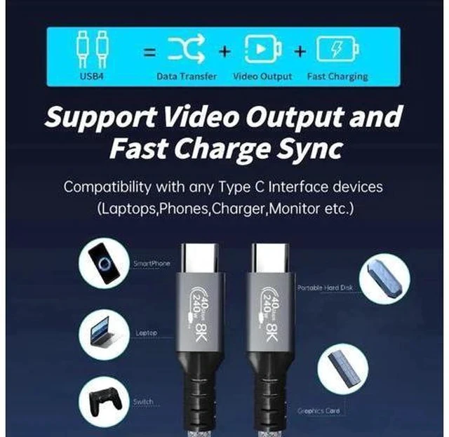 Alt view image 4 of 7 - 1.6FT 240W USB4 USB-C to USB-C Cable | 40Gbps, 8K/5K@60Hz Video, Thunderbolt 3/4 Compatible for MacBook, eGPU & Docking Station